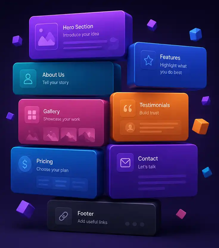 Bloxy Modules